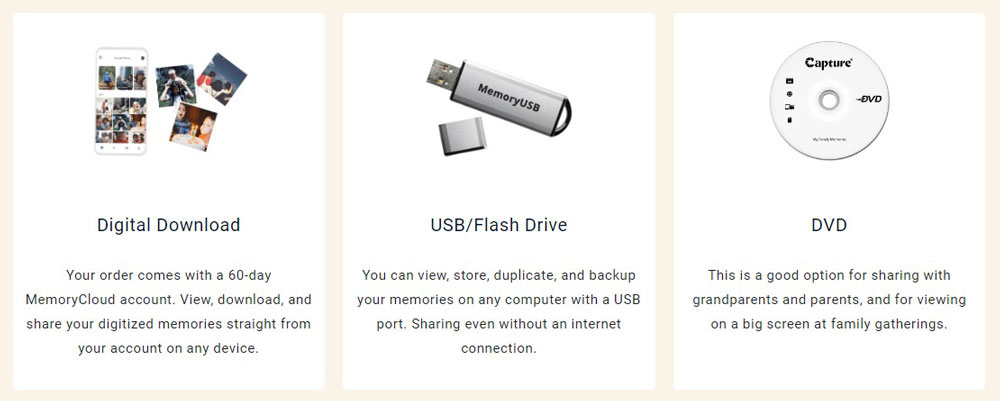 capture digital format options