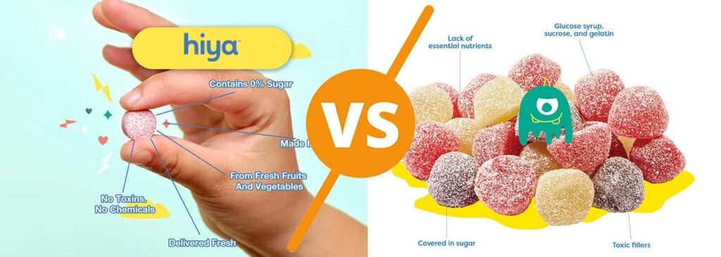 Hiya Vs. Other Children Vitamins
