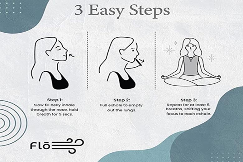 How to Use Flō