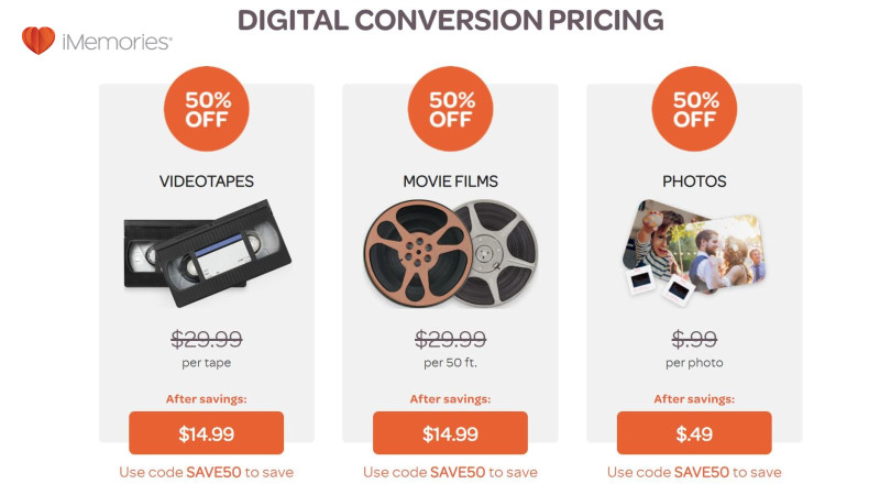 imemories service prices